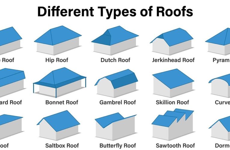 What are the Different Types of Flat Top Roofs?